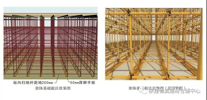 支撑模板体究竟如何做